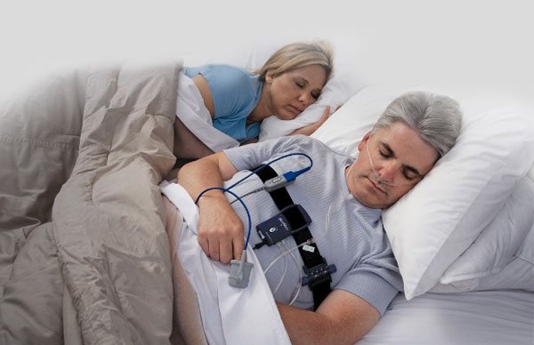 Sleep Apnea take home test | CPAP alternative | Louisville, KY